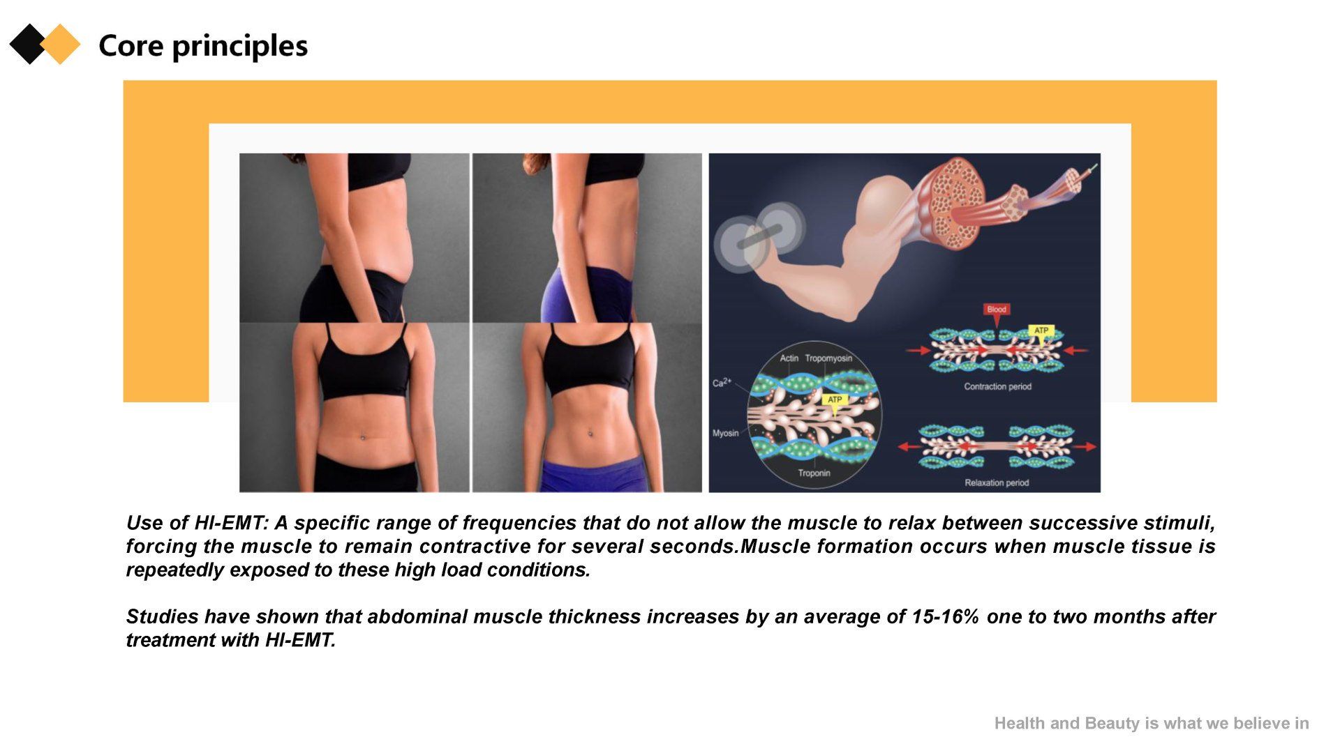 Magshape Bodysculpting præsentation