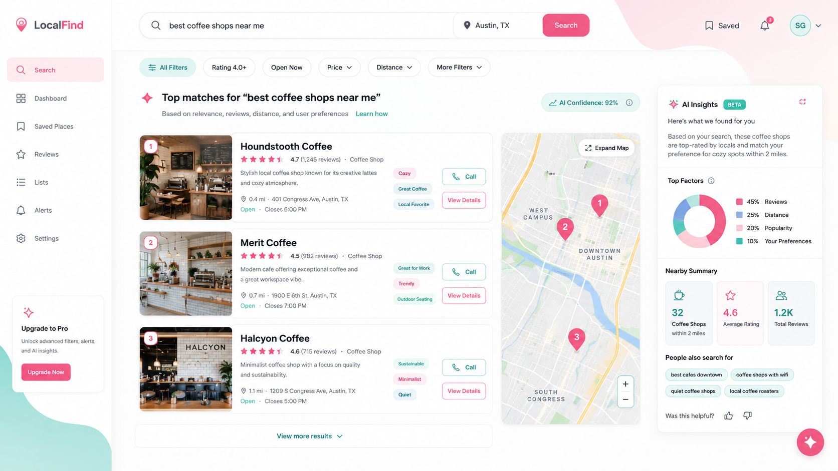 Travel dashboard with event listings, map pins, and analytics cards in a pink-and-white interface