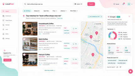 Travel dashboard with event listings, map pins, and analytics cards in a pink-and-white interface