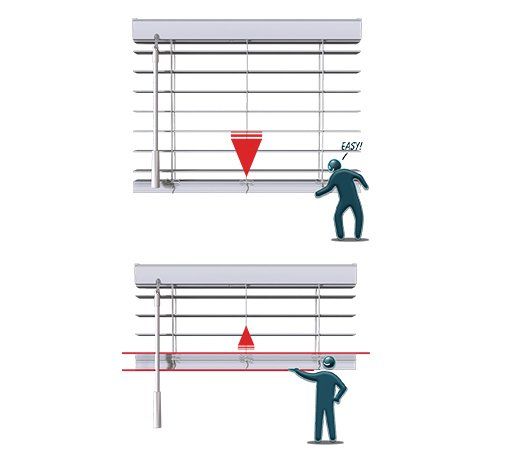Cordless Lift System