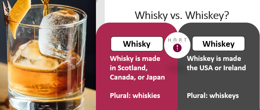 bourbon vs whiskey vs scotch chart