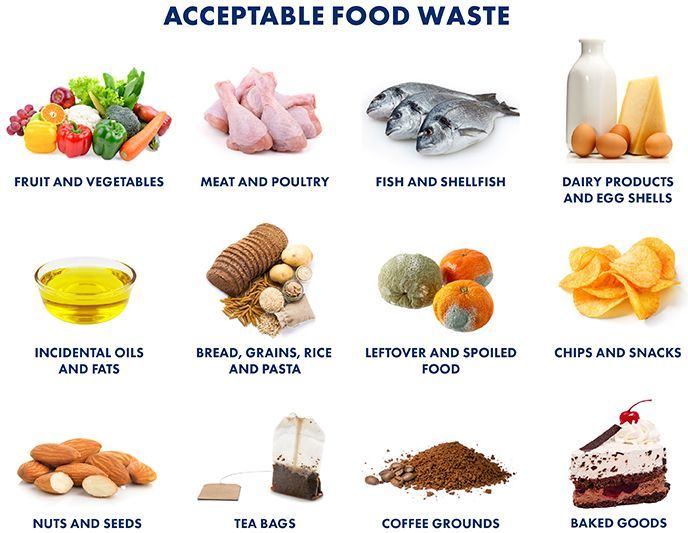 Food scraps & Organics Recycling