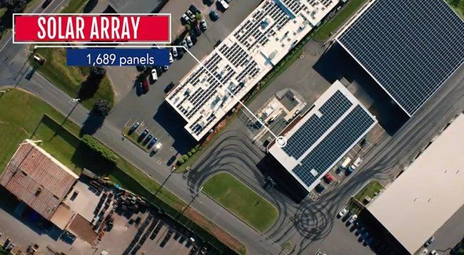 Solar-Power