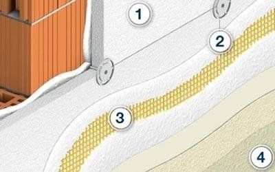 sistemi di isalmento