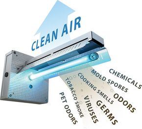 Air purifier emitting clean air, removing pollutants like germs, odors, and chemicals.