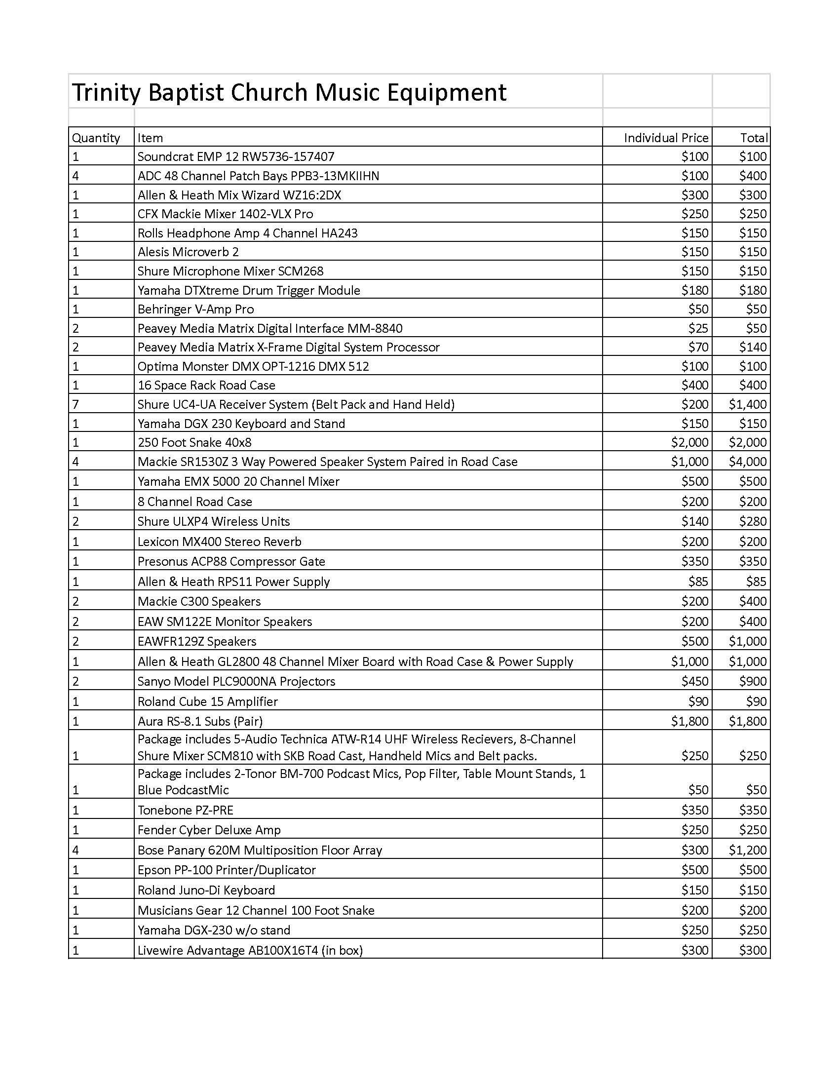 a list of trinity baptist church music equipment on a white background .