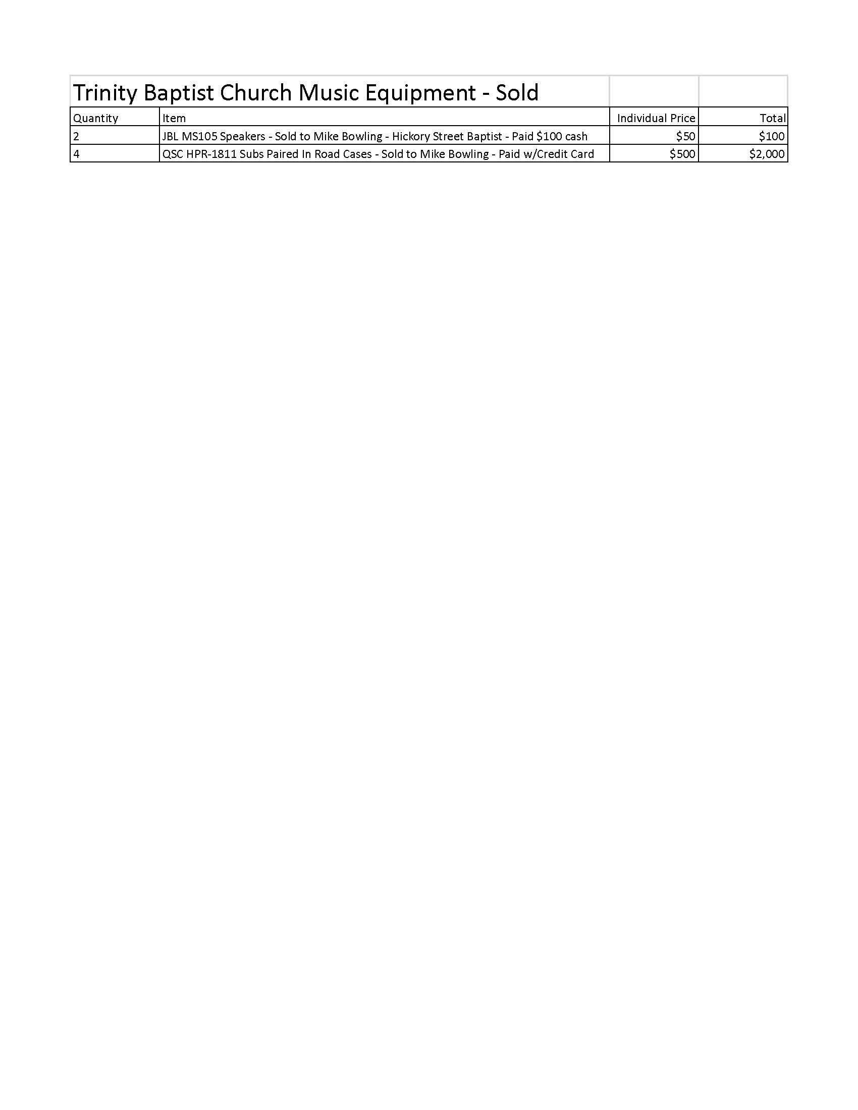 a white sheet of paper with a table on it .