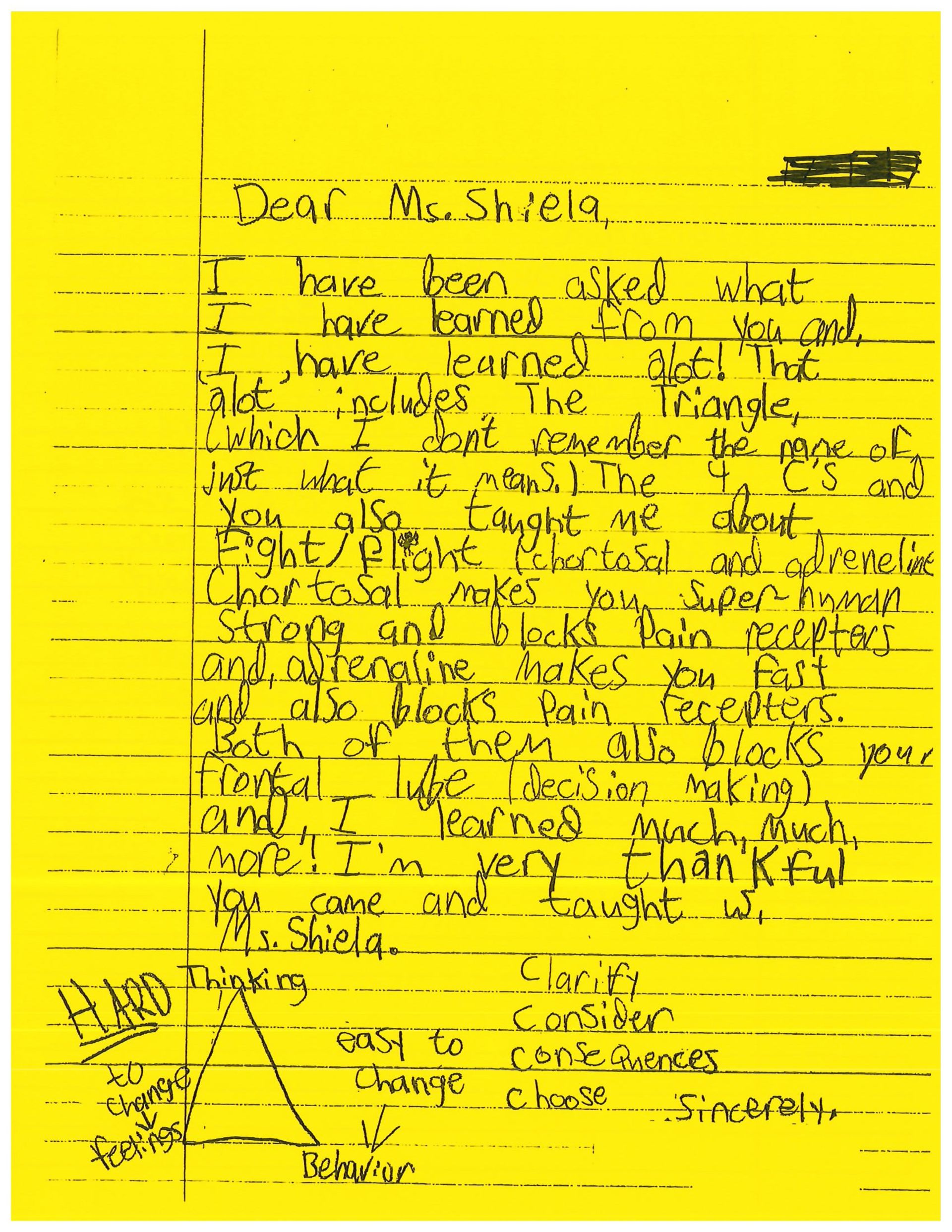 A yellow piece of paper with a lot of writing on it