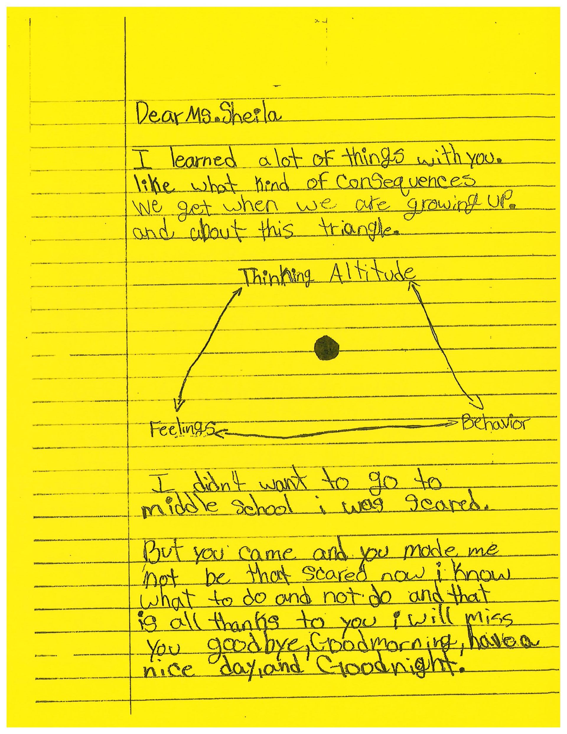 A yellow piece of paper with black writing on it