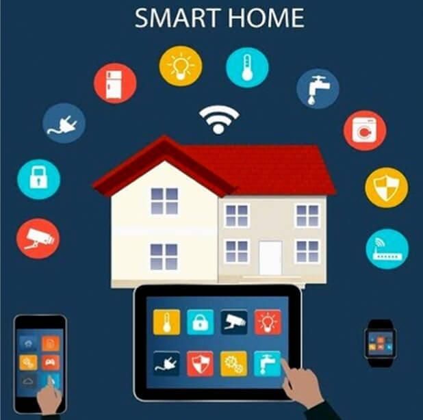 Ilustración de una casa inteligente: Vivienda con dispositivos conectados controlados por teléfono, tableta y reloj inteligente.