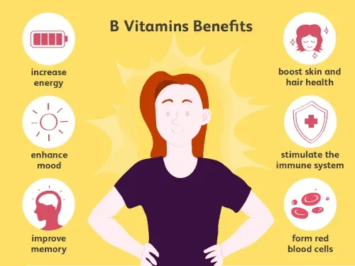 Vitamin B Benefits