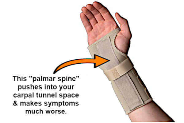 A typical pharmacy wrist brace, which is bad for carpal tunnel syndrome.