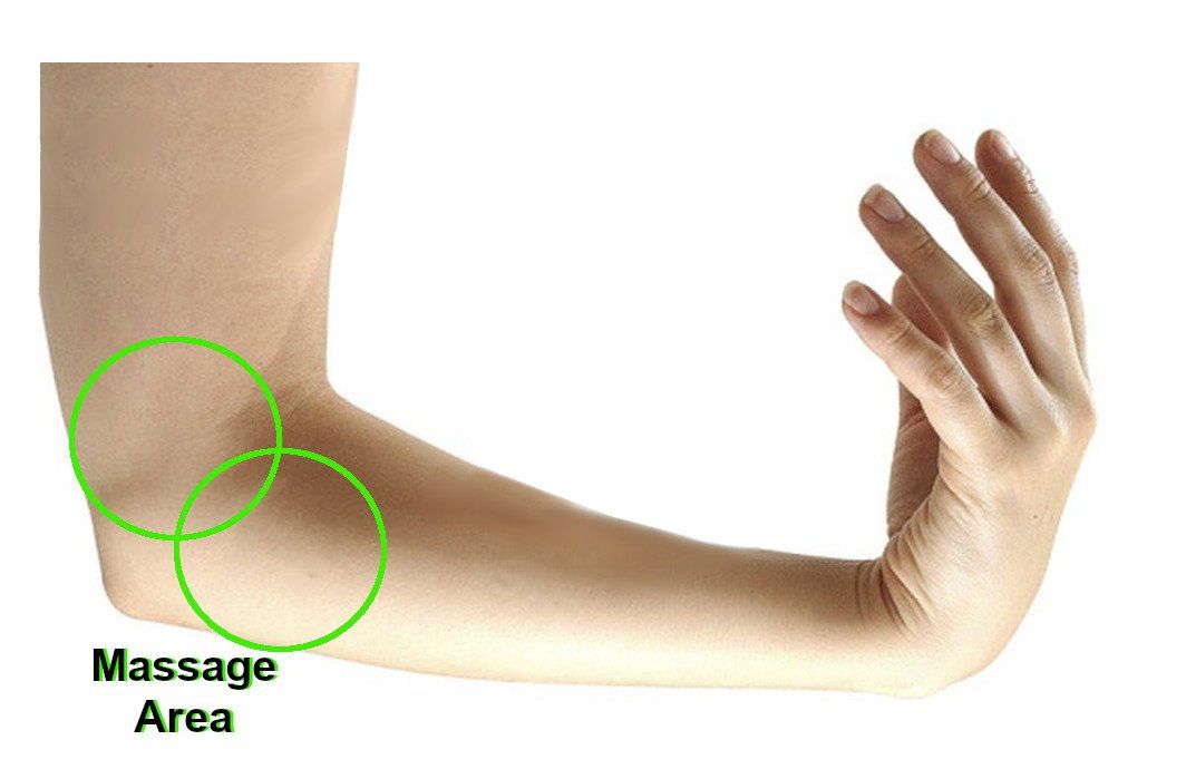 Location of where to massage for cubital tunnel syndrome.