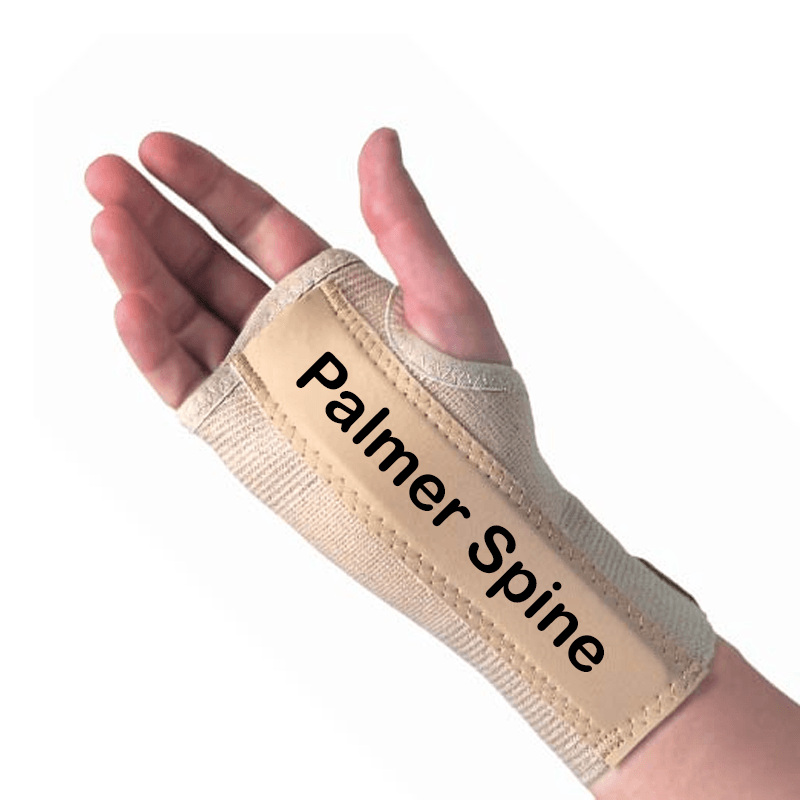 How to Choose a Carpal Tunnel Night Brace Carpal Pain Solutions, LLC