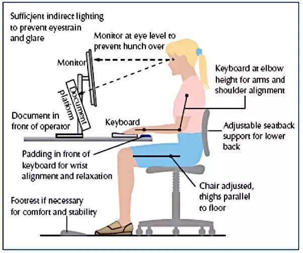 good posture tips