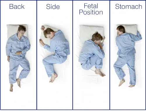 various sleeping positions