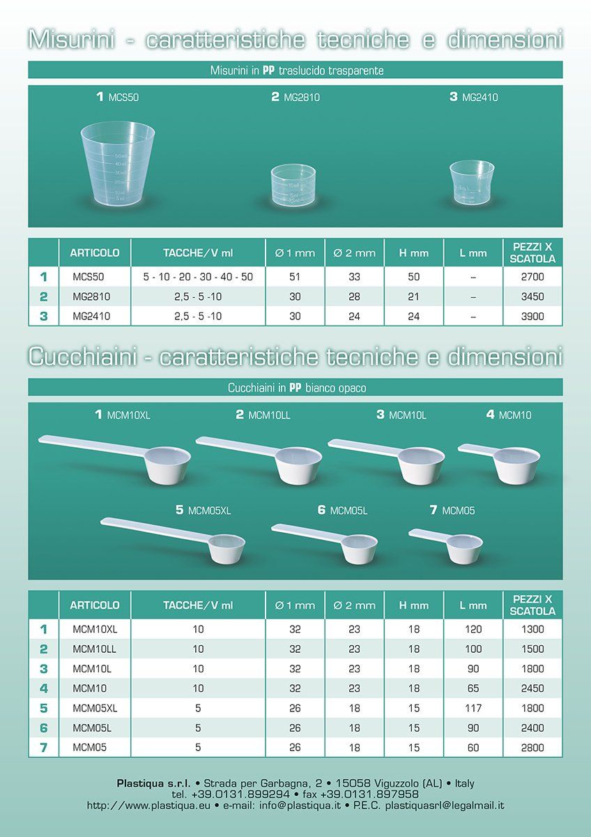 x Set 6 Cucchiai Misurini Di Precisione Da 0,52 Ml A 15 Ml Dolci
