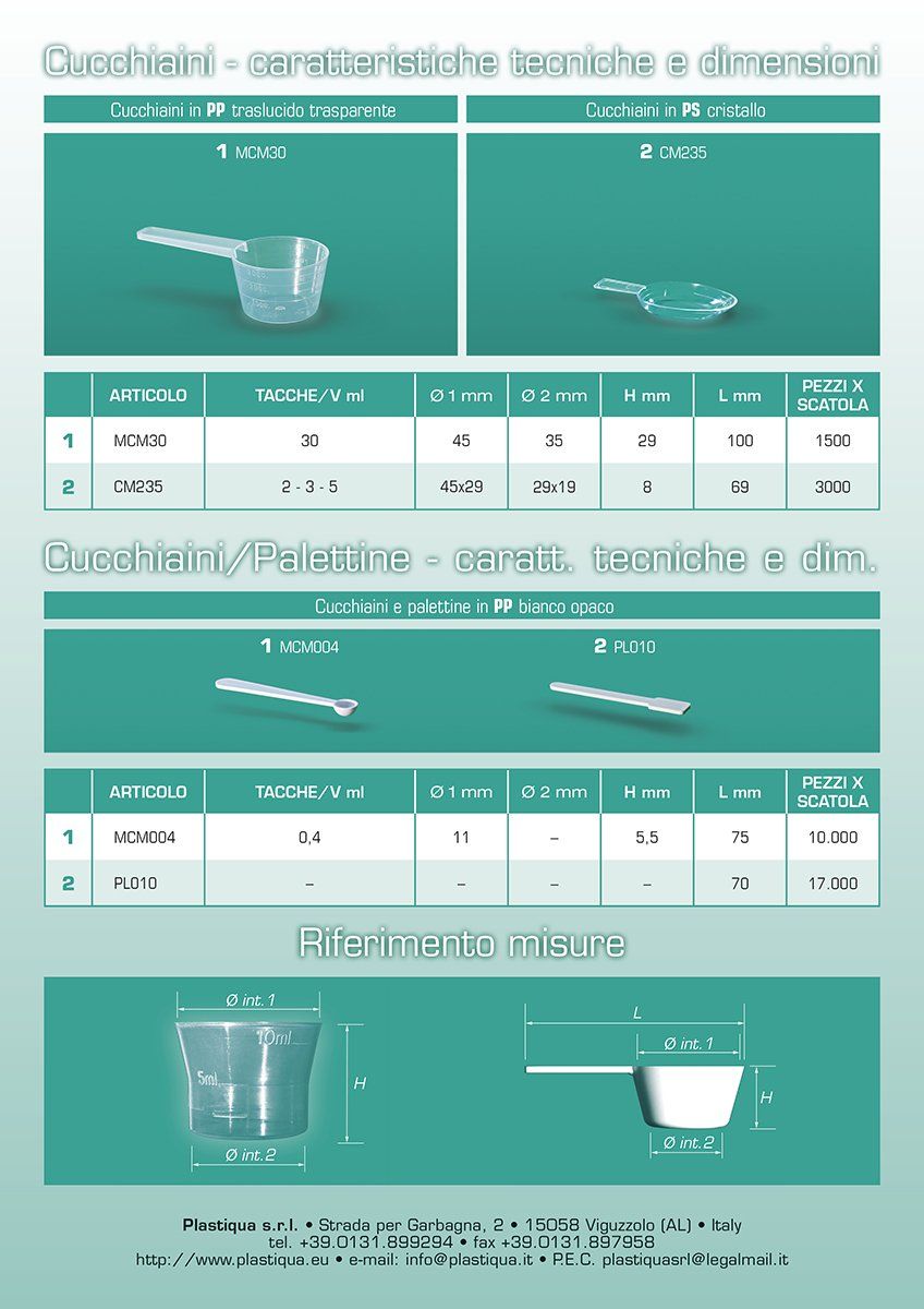 1000 Cucchiaini In Plastica Trasparente Riutilizzabili - Eleganti Per Aperitivo, Dessert, Feste E Compleanni - Produzione Italiana