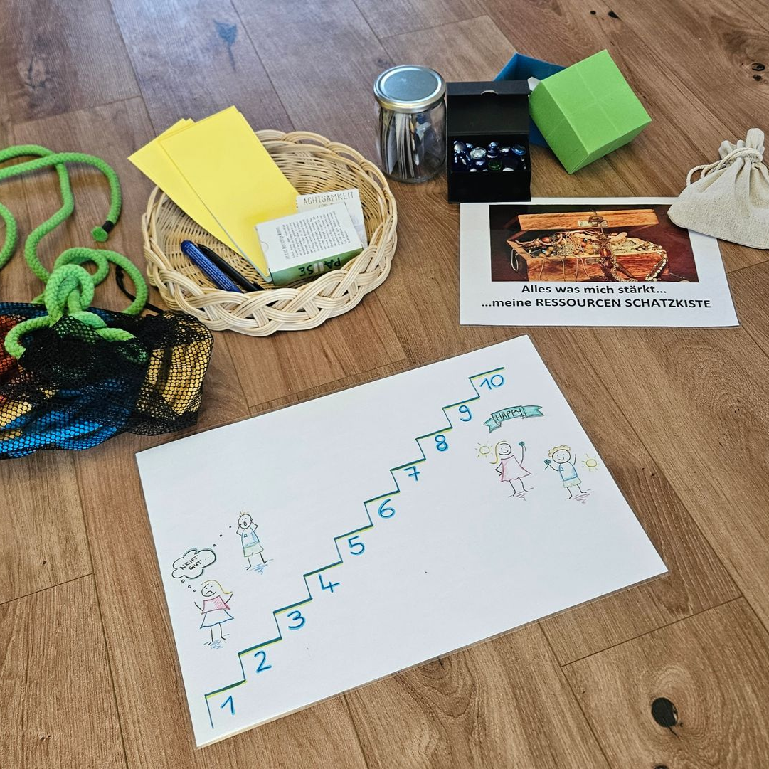 Fragen und Antworten