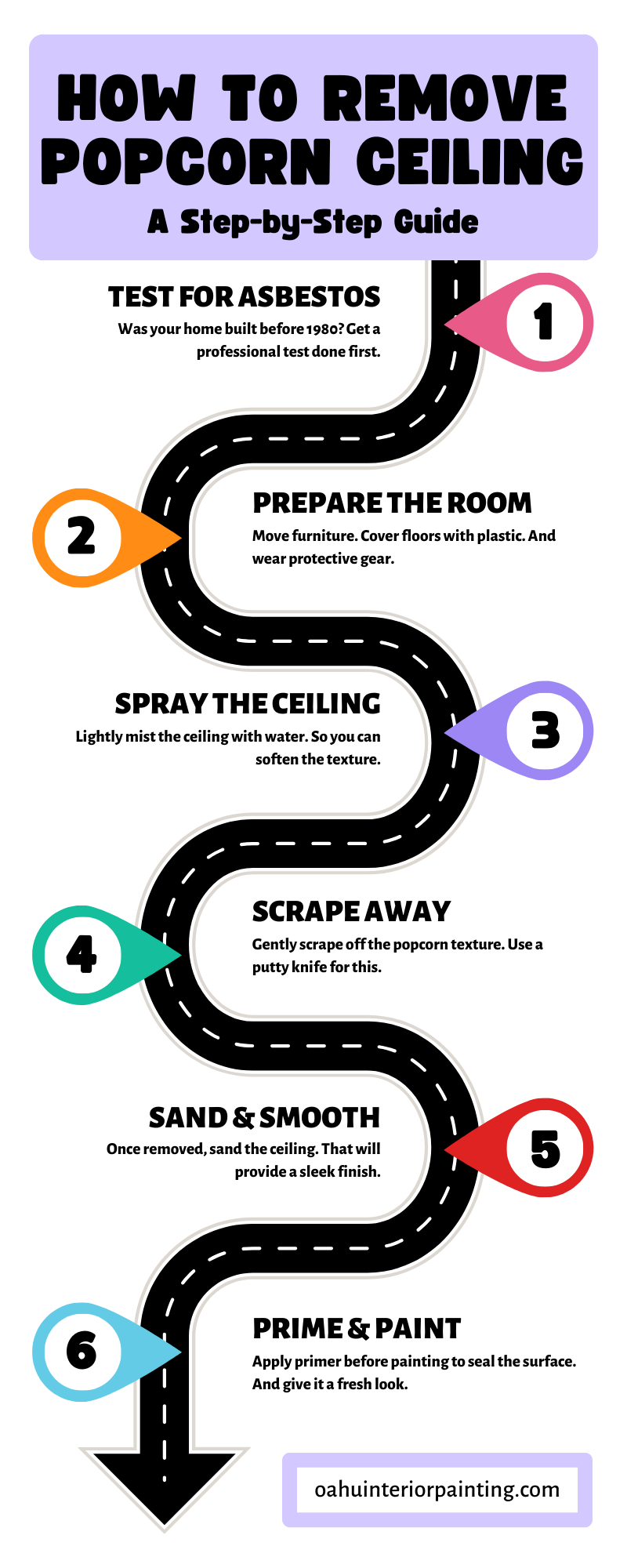 A step-by-step guide on how to remove popcorn ceilings.