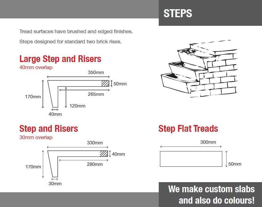 Custom Stairs - Riverstone, NSW - AA West Precast Concrete