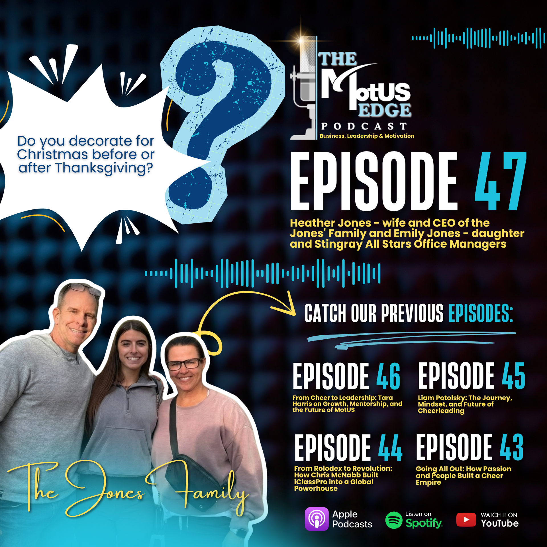 Podcast cover with "The Motus Edge Podcast" title. Episode 47 features the Jones family, posing with a question mark graphic and past episode titles.