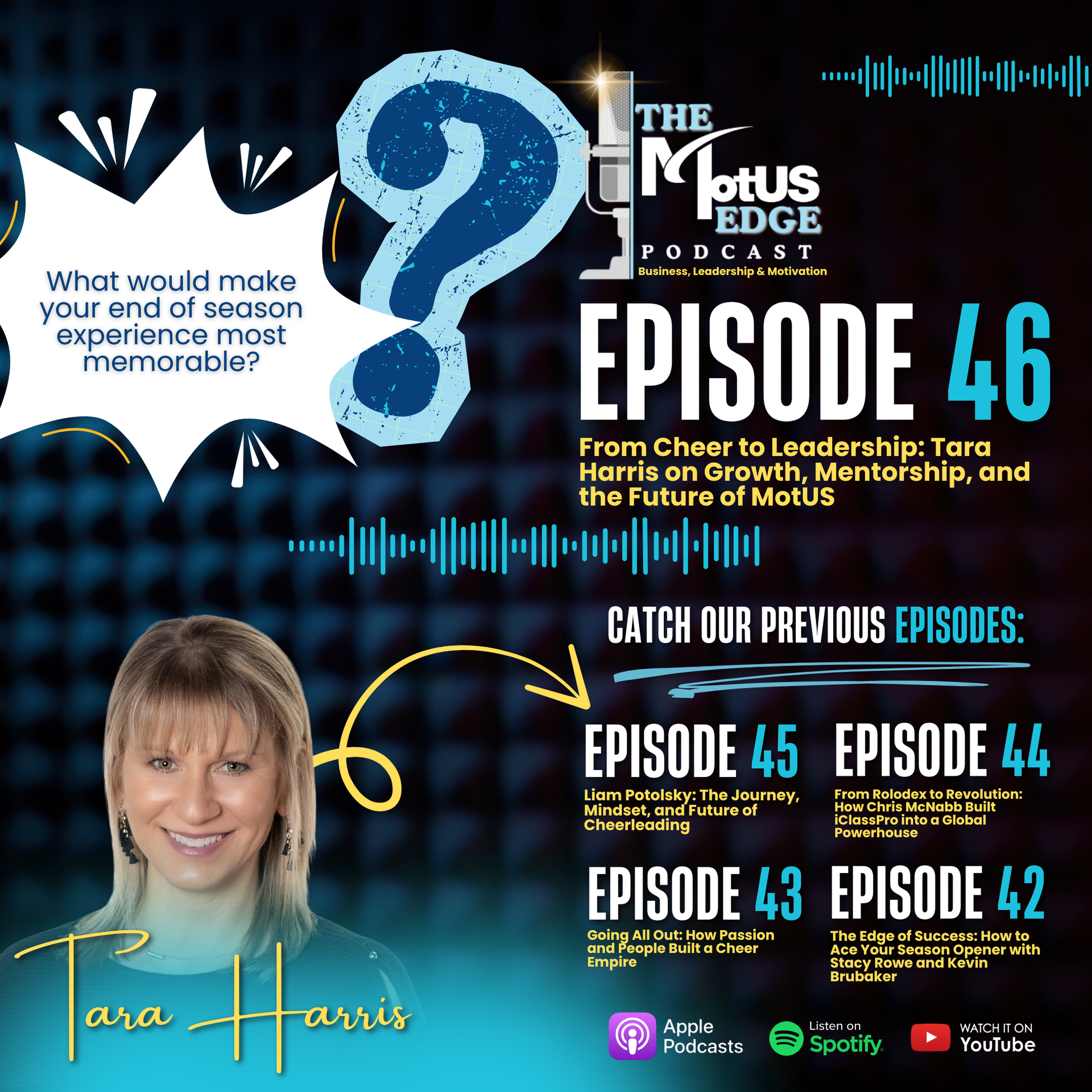 Podcast cover art: Episode 46 with Tara Harris. Includes previous episodes, logos, and a question mark.