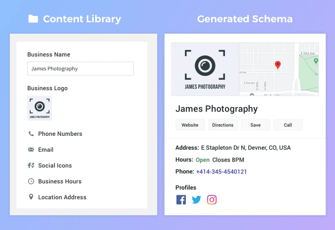 A screenshot of a content library and generated schema for james photography.