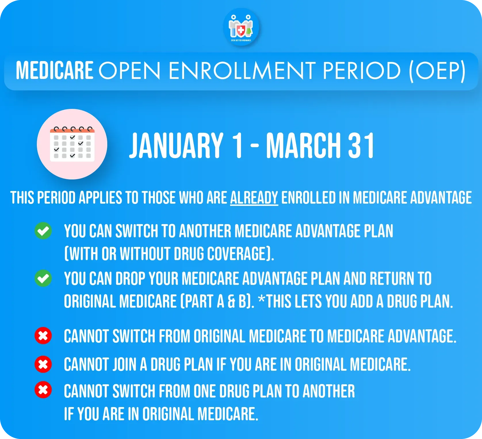 Medicare Open Enrollment information: January 1-March 31. 