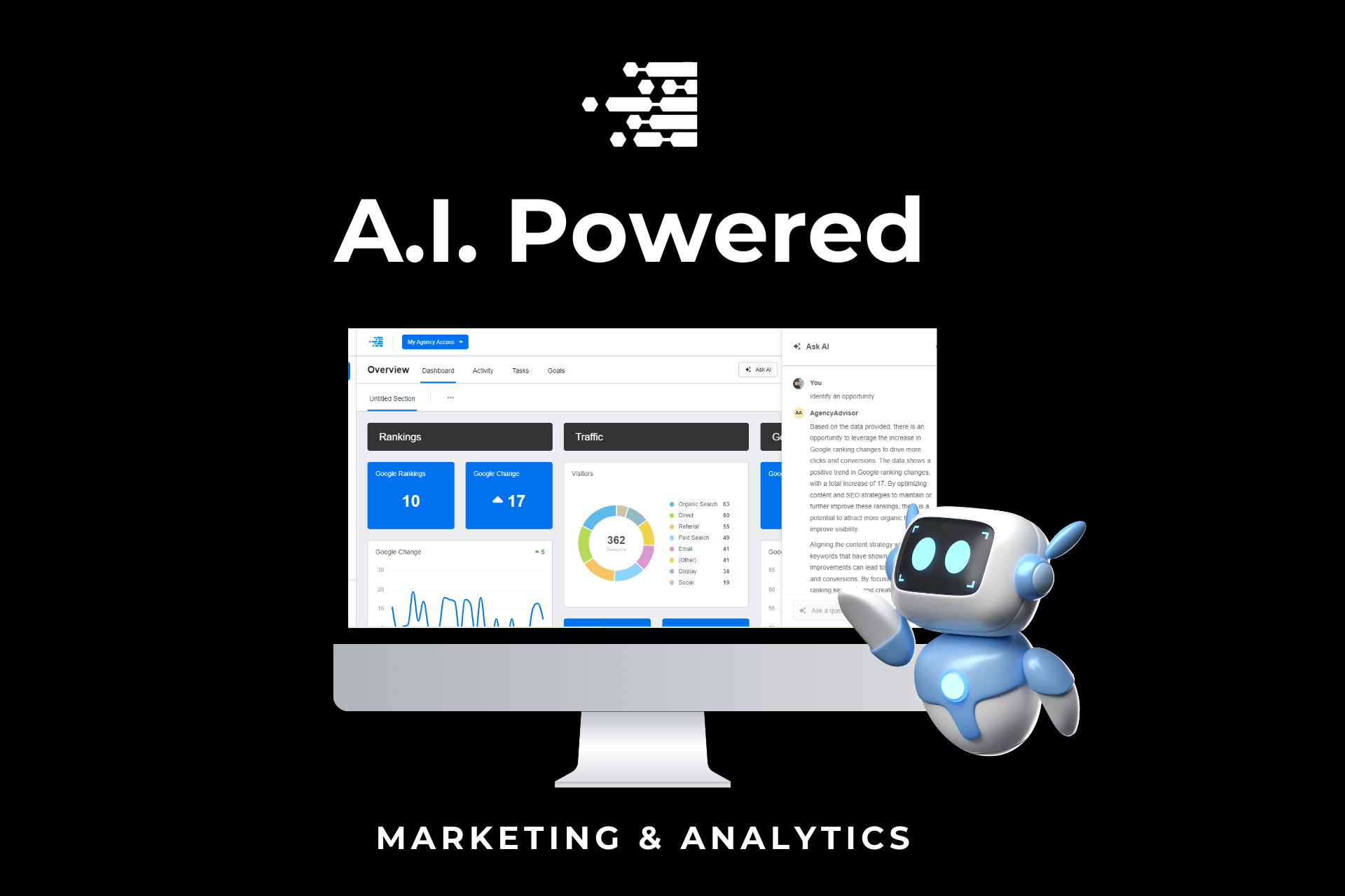 A computer monitor showing Alaska Digital Marketing Agency dashboard with a robot standing next to it.