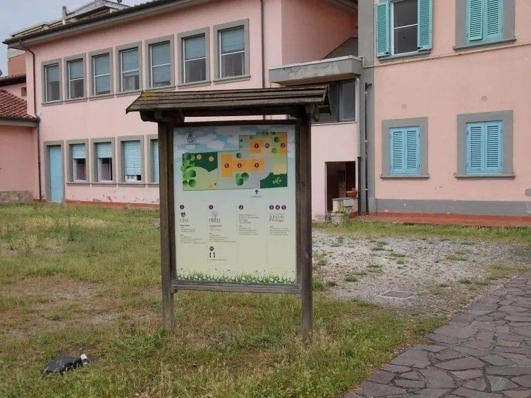 cartello con indicazioni