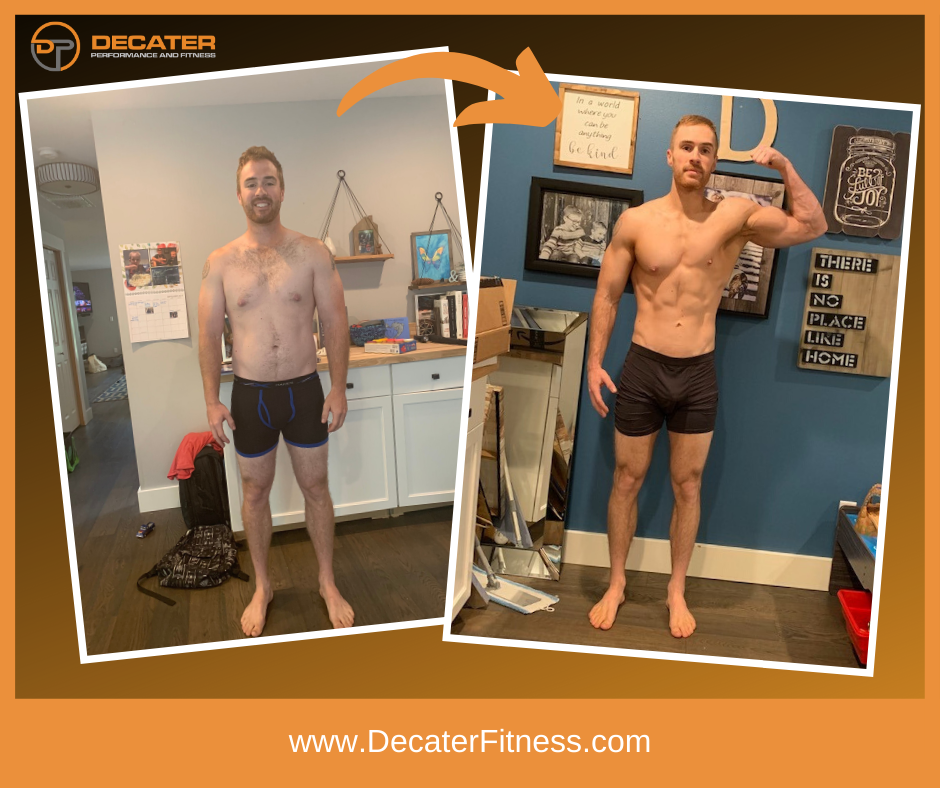 Side-by-side comparison of a man before and after fitness training. Before: heavier build, indoors. After: muscular, flexing, indoors.