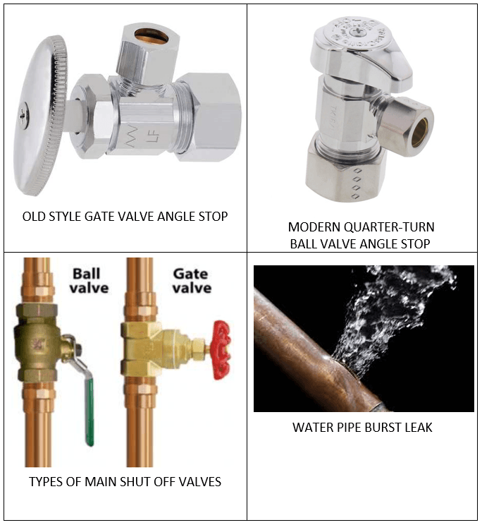 Water Valves Products — Mesa, AZ — JB Water & Air