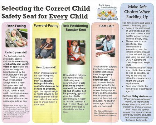 A brochure about selecting the correct child safety seat for every child.