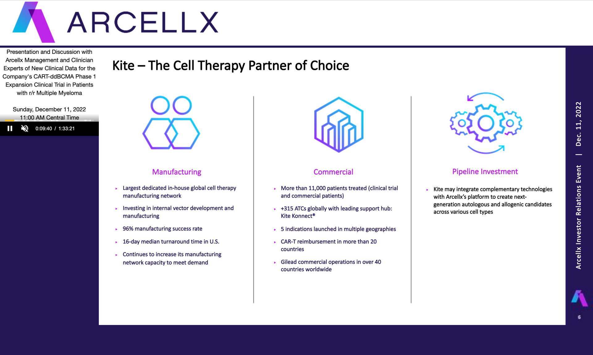 ARCELLX webcast production in NYC