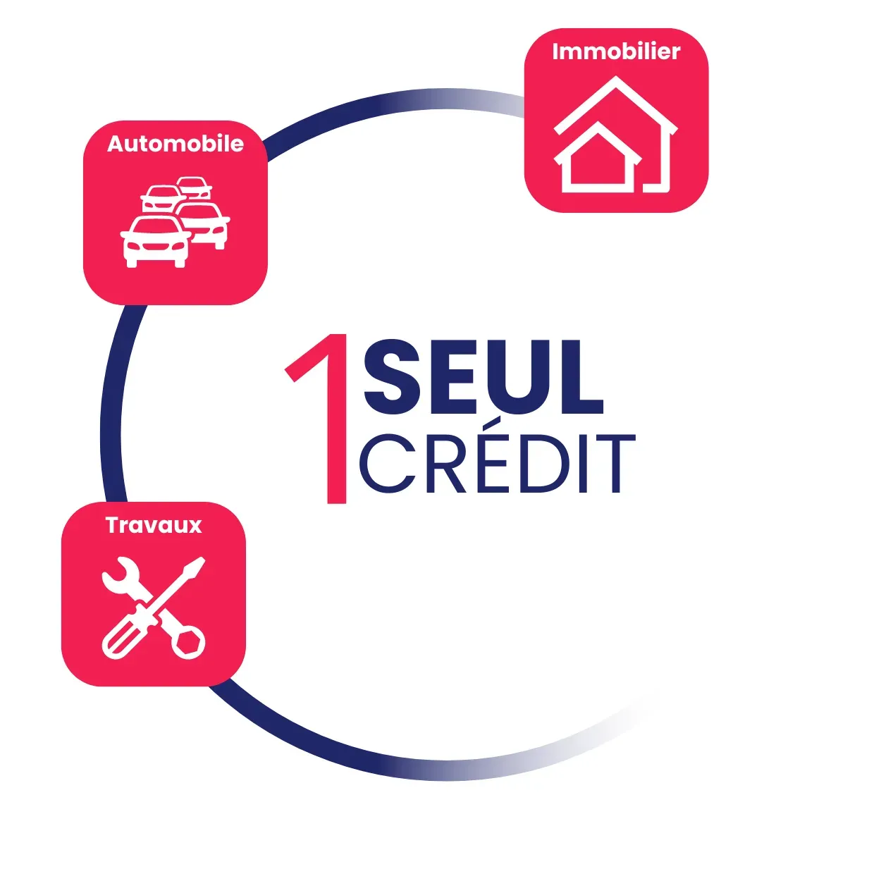 Un logo pour une entreprise appelée 1 seul crédit