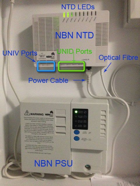 A white box with nbn psu written on it