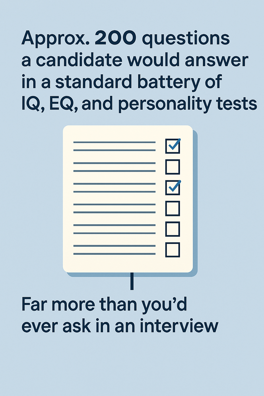 Illustration comparing 200 psychometric test questions with 20 interview questions in recruitment