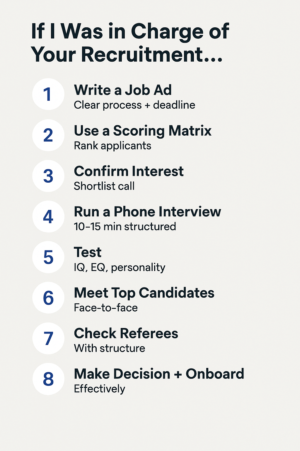 Infographic showing the 8-step recruitment process from job ad to onboarding.