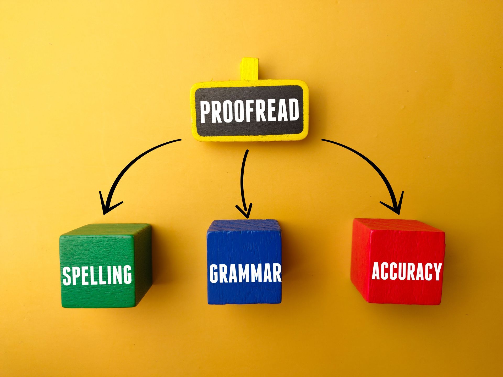 beyond-experience-assessing-foundational-skills-in-new-hires