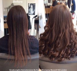 Hair Extensions Salons London N10 Muswell Hill Haringey | KayandKompany