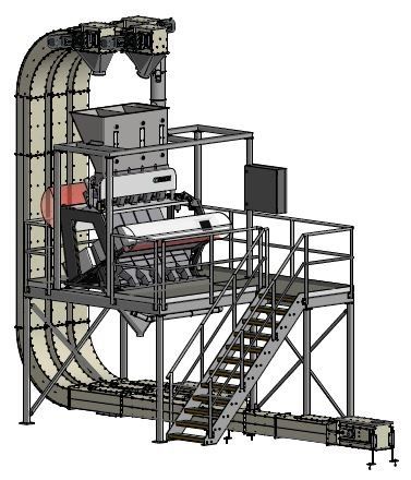 Q-Process sorteer machines Bühler Sortex