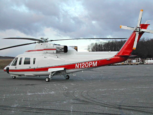 aviation gallery