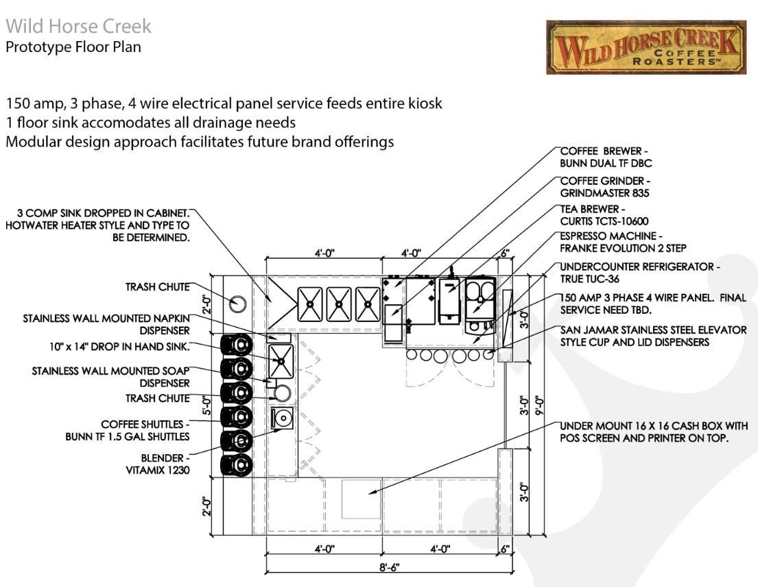 Floor plan of a kitchen layout labeled