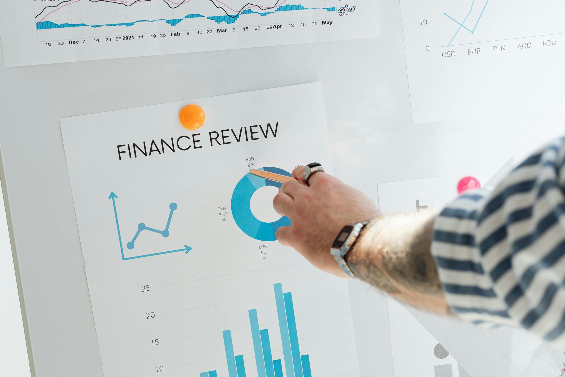 Hand pointing at finance review charts and graphs on a wall display