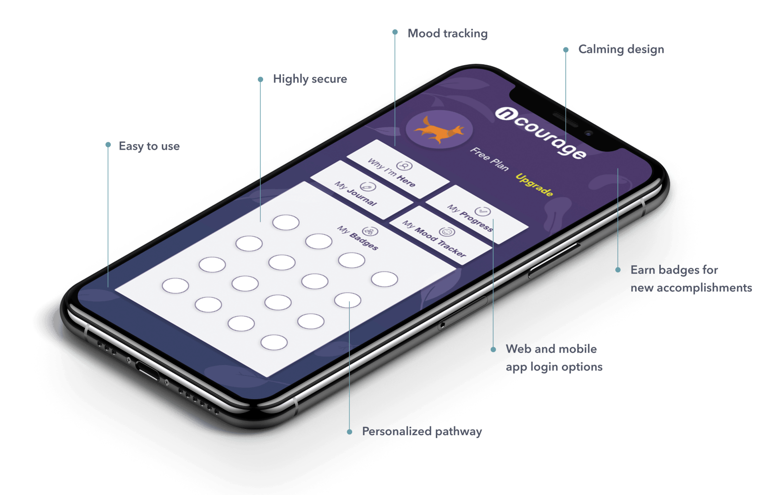 get nCourage anxiety wellness app features