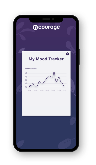 nCourage Anxiety Wellness App Mood Tracker