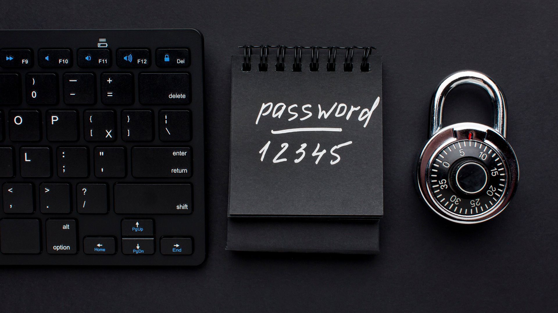 Mind your password: six cyber vulnerabilities that could cripple SMEs