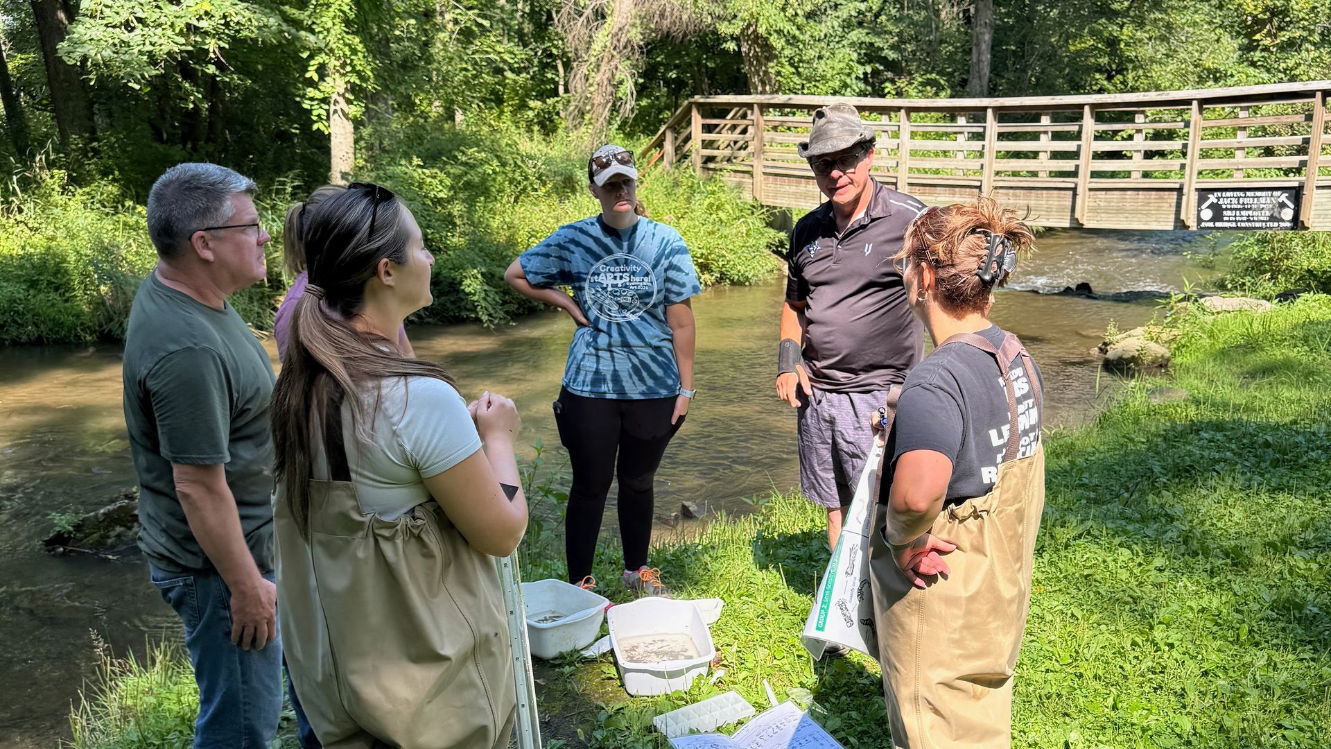 Group of people by a stream discussing. One wears a hat, two wear waders. Green foliage surrounds.
