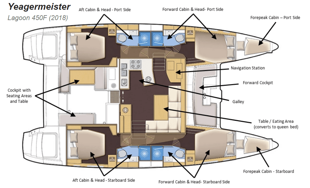 Lagoon 450F 4 cabin interior layout